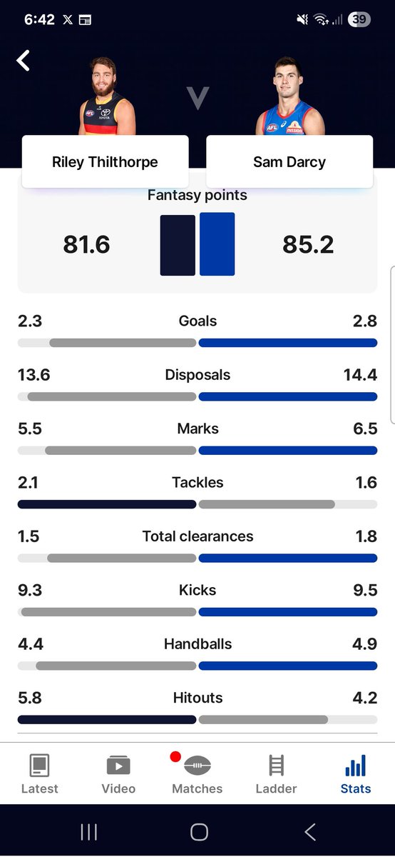 Carlitos tweet media