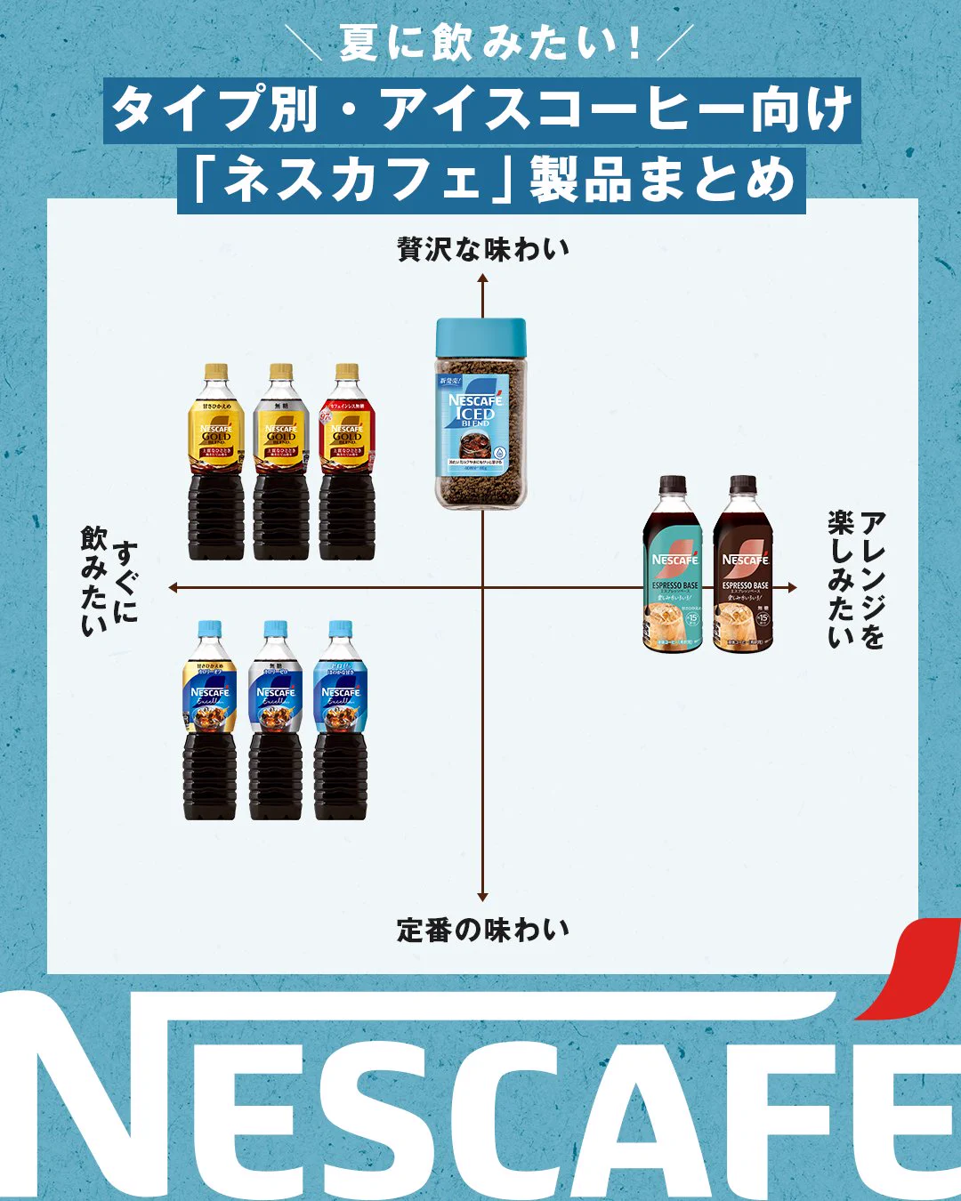 ネスカフェ(NESCAFÉ) on X: 