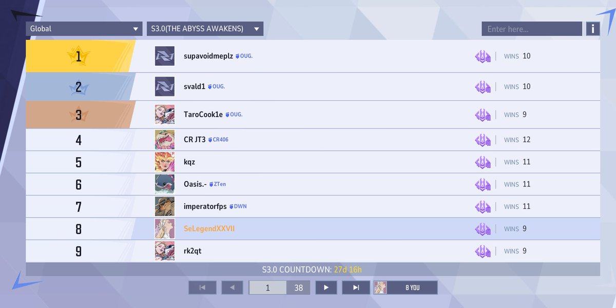 I know it's early in the season, but I am still proud of seeing myself on the first page of the leaderboard for the first time :D