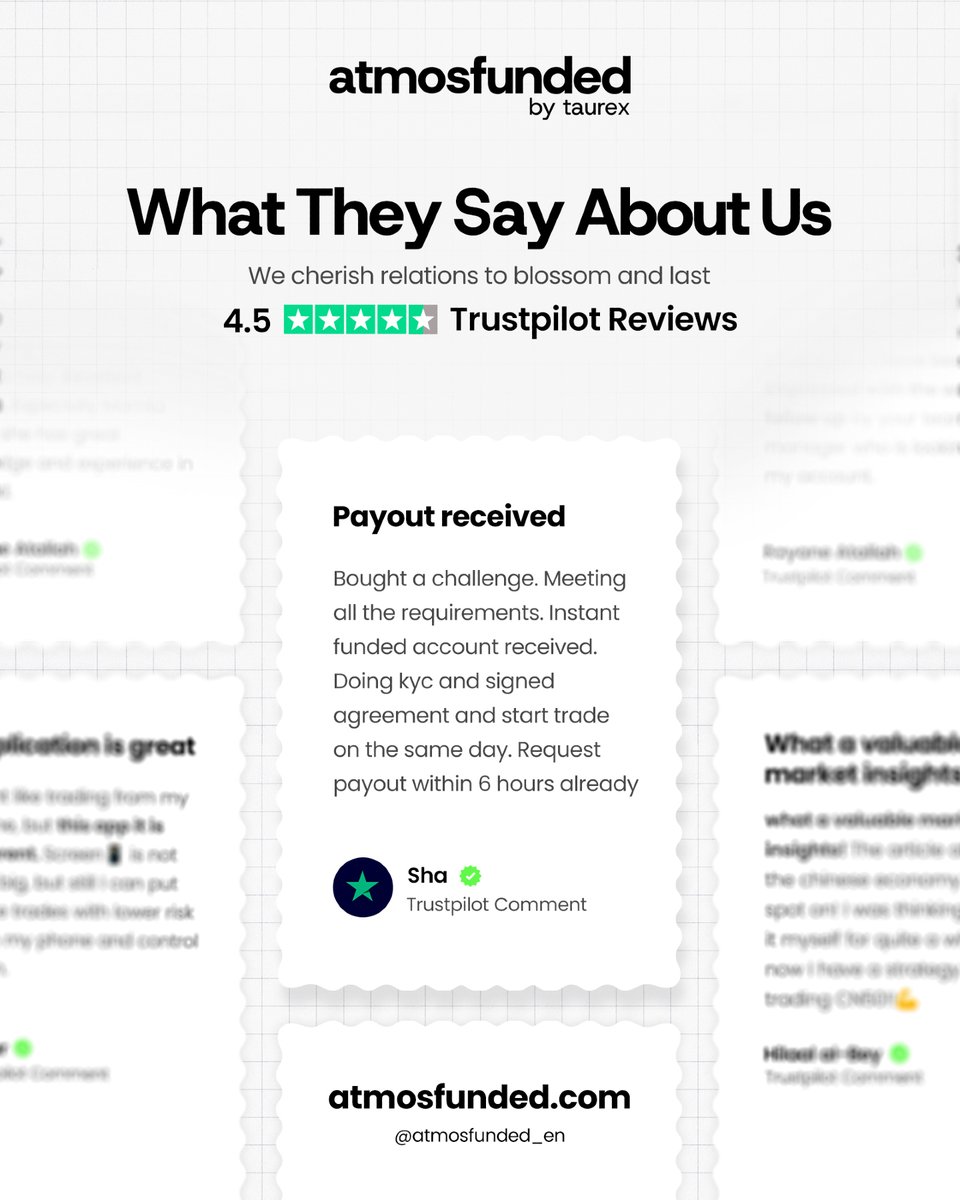 Rated 4.5 stars on Trustpilot - traders are loving the support, the speed, and the simplicity.

Appreciate the kind words, Sha 🙌