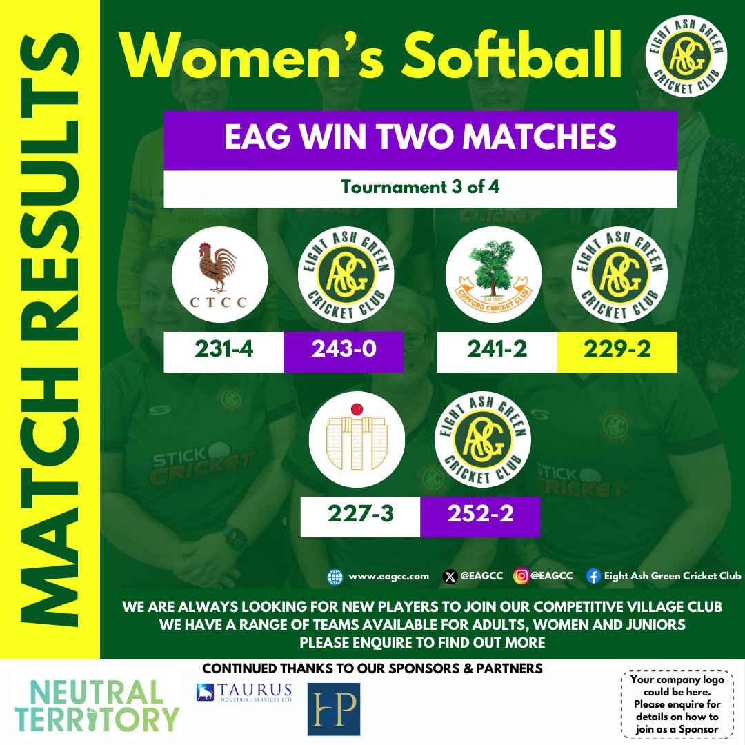 The Women's Softball had their third Softball Tournament on Tuesday, won two of their three matches on the night! Congratulations to the team, only one league tournament to go! 🥳 
.
Keep up the good work team 💪 
.
#EAGCC #EightAshGreenCricketClub #EightAshGreen #ComeOnTheGreen