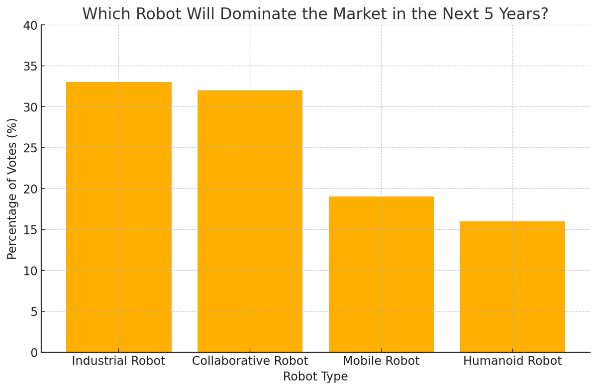 robotmp tweet picture