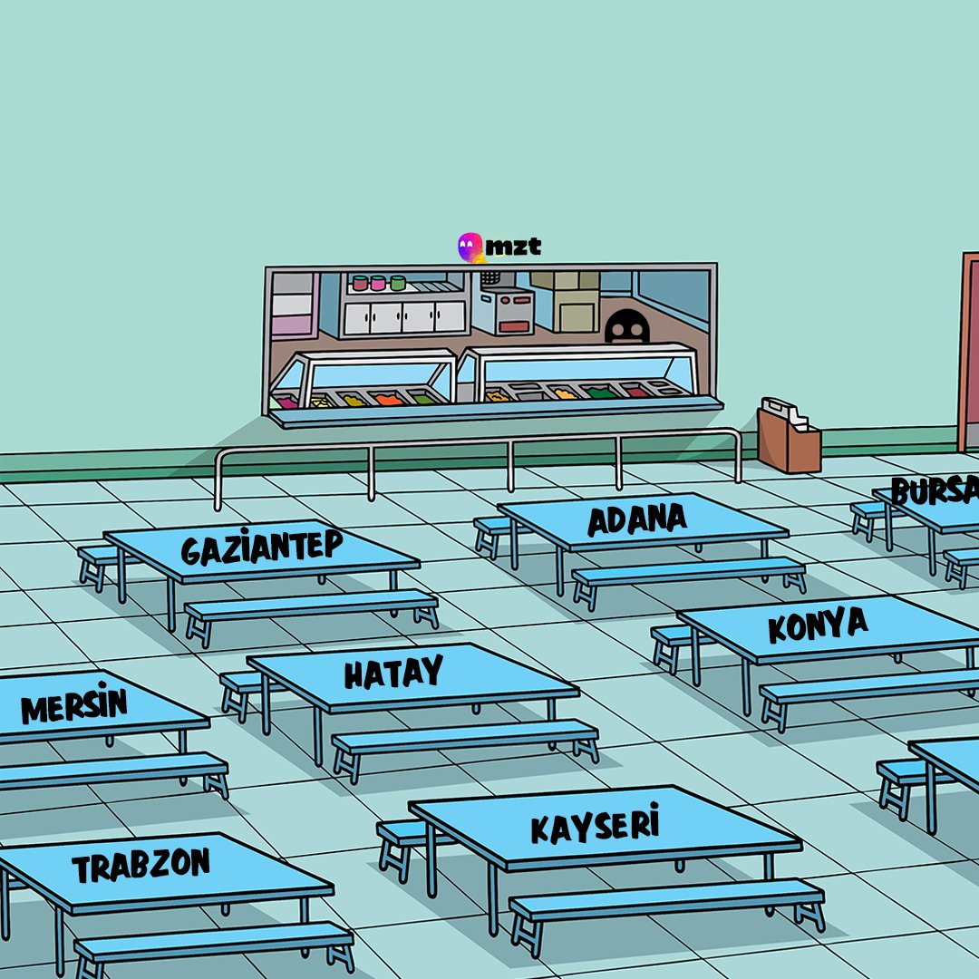 Hangi masaya oturursunuz?