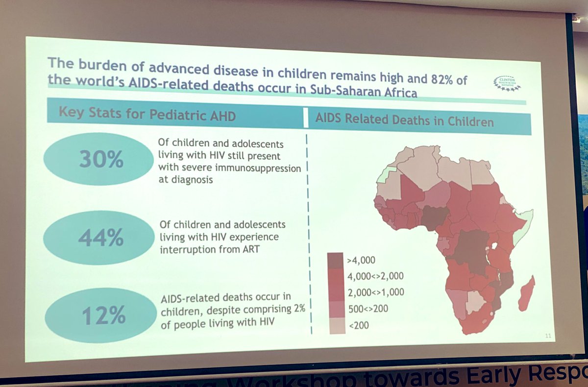 Nawanyagaglori1's tweet image. I am attending the Advanced HIV Disease (AHD) Knowledge Strengthening Workshop at the IAS 2025 Pre-Conference on AHD, organized by @gnpplus , @afrocab_hiv , Rwanda Network of People Living with HIV, @ThriveSSorg & partners.
Together, we’re advancing early response, equitable…
