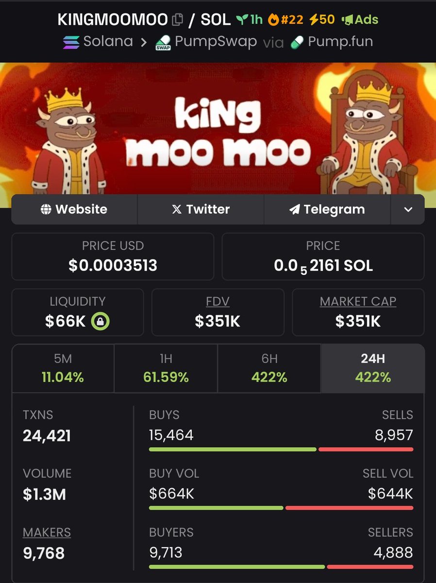 KiNGMOOMOO