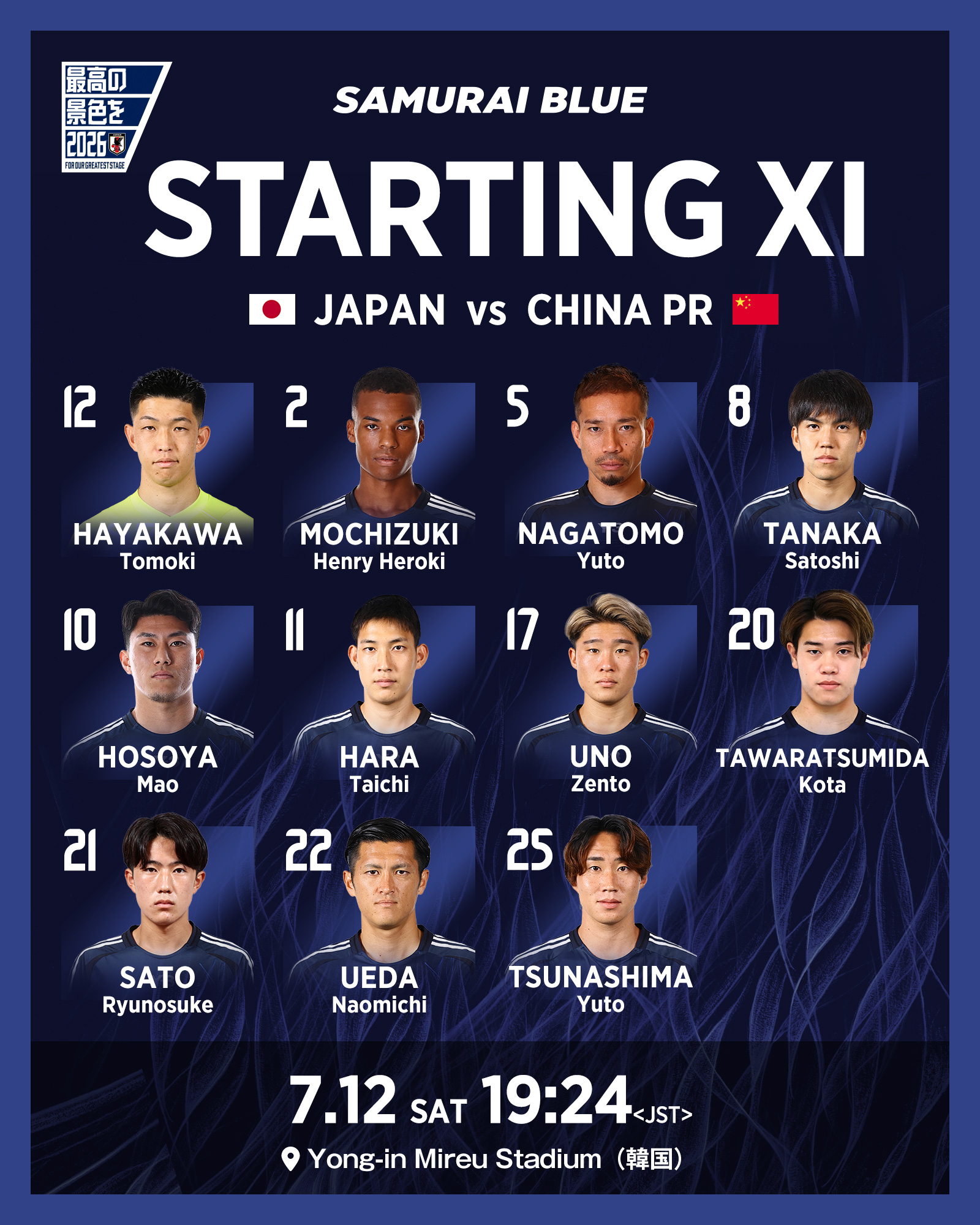 サッカー日本代表 🇯🇵 on X: 