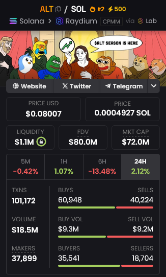 crypto.news tweet media