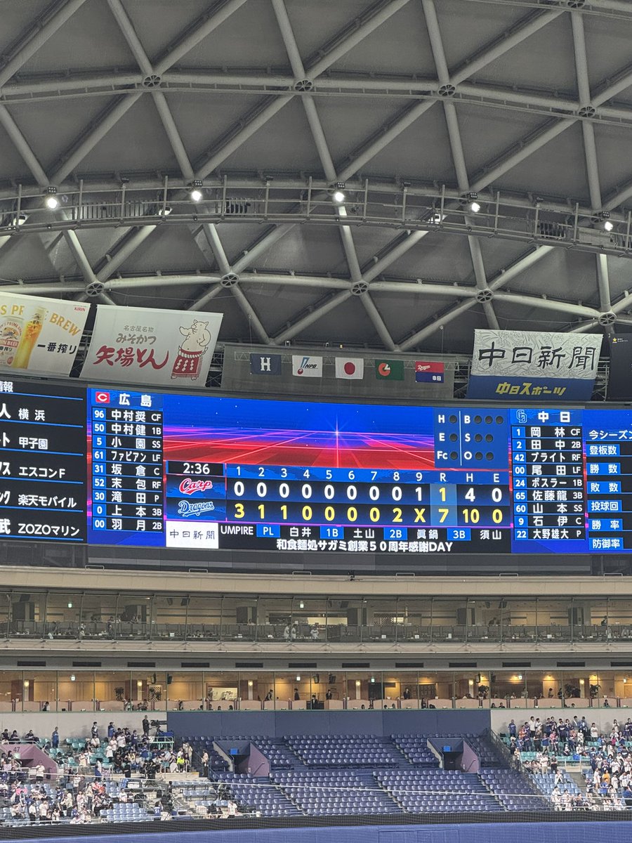 _enatan0109_'s tweet image. どらほーーー！！🐨💙
大野選手今季初完投勝利！
カード勝ち越し！3連勝！！！！！

明日も勝って4連勝出来ますように！！！
 #dragons