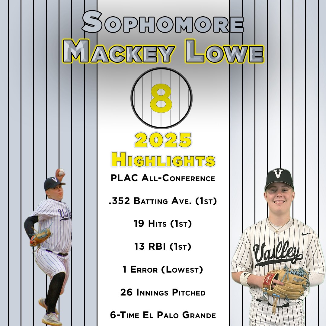 SV Baseball tweet media