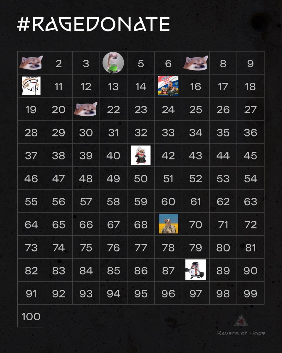 REMINDER: our 1–100 donation board is still on.
So far only two more numbers claimed: $41 and $21. Thanks <a href="/indigonl/">Petra Blankwaard</a> and anonymous fella ❤️

We’re keeping this challenge going until we hit the full $10K — because we’re stuck, and we need this push. 

Don’t wait for “later” - pick