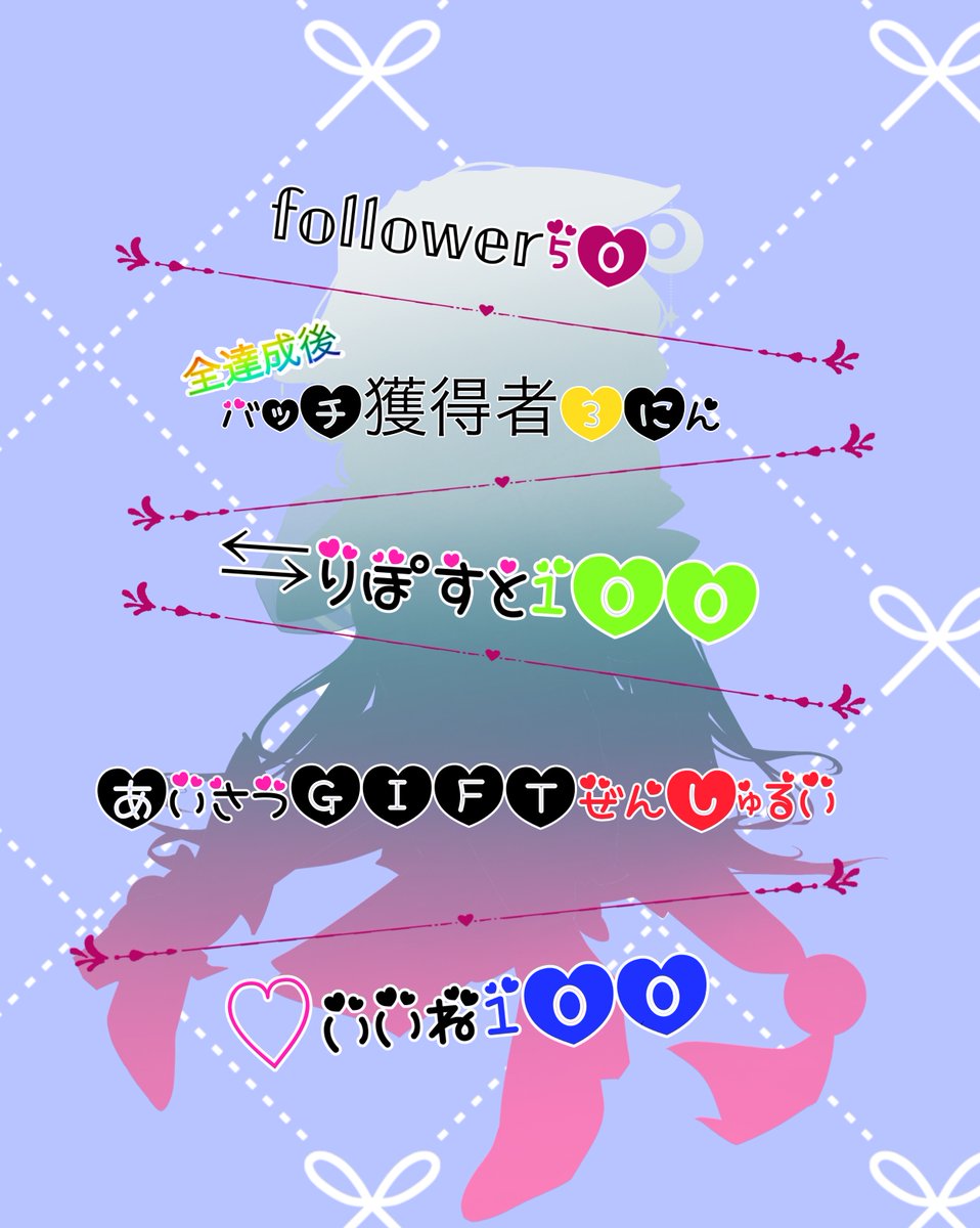 皆様初めまして！
Vtube準備中の神楽月彩です！
キービジュアル公開チャレンジ！ということで…
いろいろ悩んだけどイリアム配信でもパネルが開くようにしてみました！！！

🌙良ければ君も私の最古参になってみない？💙

#新人Vtuber ＃キービジュアル公開チャレンジ　#VTuber準備中