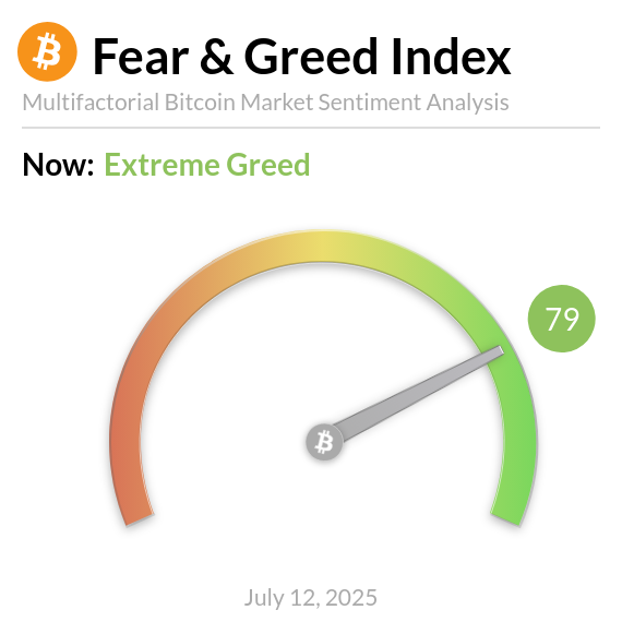 Post by DogbillionMars