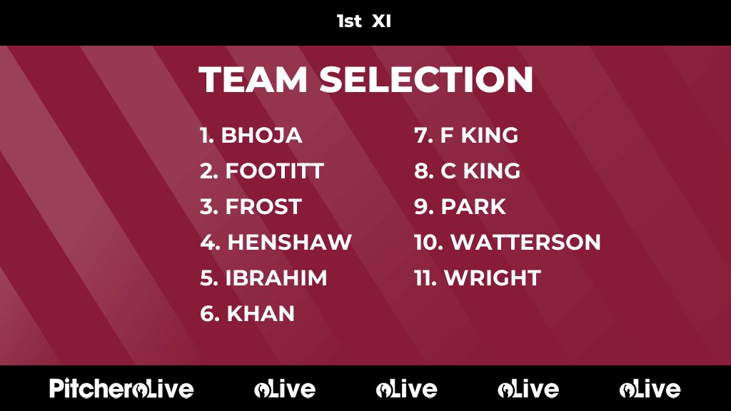 Today's 1st  XI team selection #Pitchero
caythorpecc.org/teams/277210/m…
