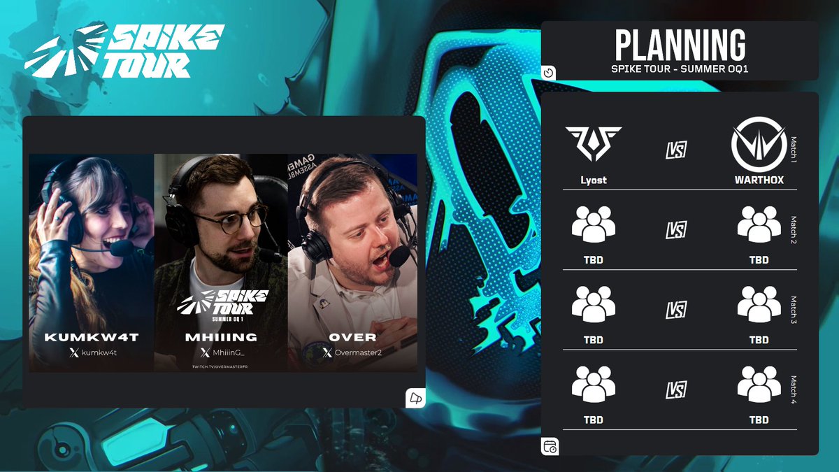 Overmaster2's tweet image. 🧑🚀 Démarrage du swiss group du Spike Tour OQ1 !
@lyost_esport et @WARTHOX seront les 1ers à passer au cast, sous l'œil avisé de notre observateur !
Un immense plaisir de mettre en avant une équipe GC pour la 1ère rencontre de la journée !
NOW sur twitch.tv/overmasterfr 🚀