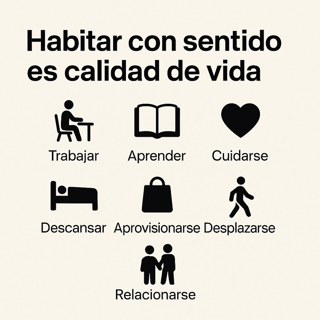 🌱 Habitar no es solo “residir”.
Es poder:
🧑‍💼 Trabajar
📚 Aprender
❤️ Cuidarse
🛏️ Descansar
🛒 Aprovisionarse
🚶‍♀️ Desplazarse
🧑‍🤝‍🧑 Relacionarse
Comarcas 20-20 territorios habitables, dignos y conectados.
No se trata de repoblar cualquier cosa, sino de reconstruir condiciones de vida