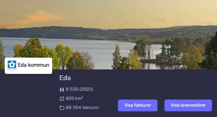 nylanderjens's tweet image. Av de ca. 190 kommunerna som levererat sina fakturor för 2024 är det en liten kommun, Eda, som valt att spendera mest på kontaktannonserna trots alla larm tidigt under 2024.