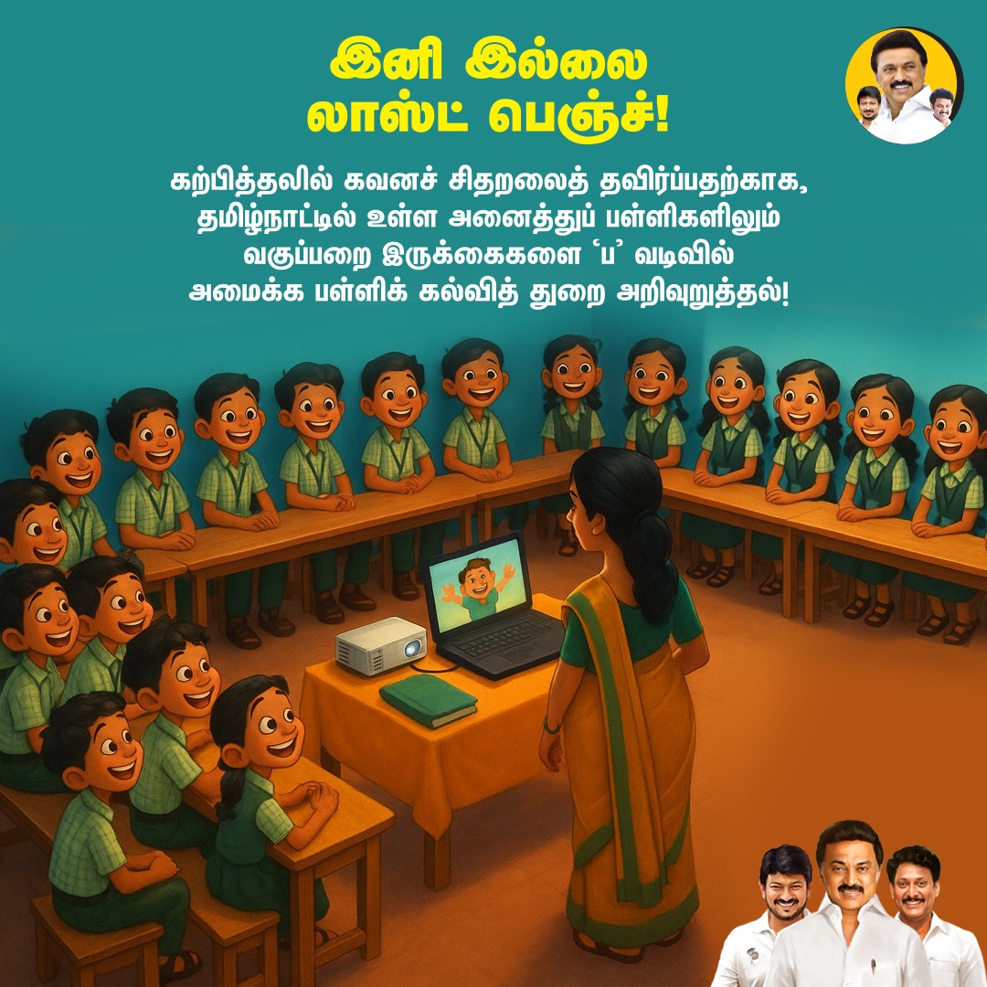 AnbilMahesh4evr's tweet photo. இனி நோ லாஸ்ட் பெஞ்ச்!
#tamilnaduschools | #nolastbench | #education | #TNSchools | #NOmoreBackBenchers | #AnbilMaheshForever | #SthanarthiSreekuttan | @Anbil_Mahesh | @tnschoolsedu | @sunnewstamil https://t.co/EKdOtJoZpt