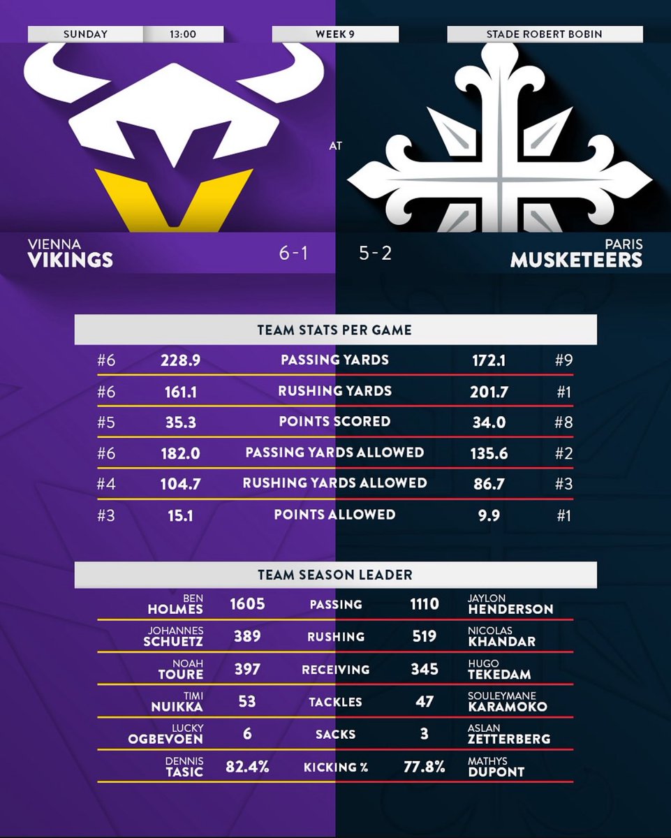 BEAT VIENNA!

🎫 - ticketmaster.fr/fr/manifestati…