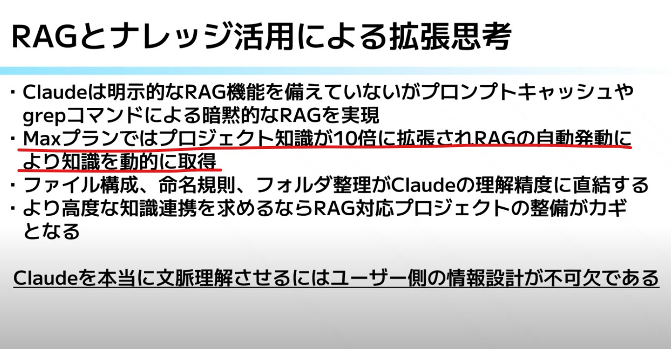 【最終値下げ】ENGLISH INTONATION　※11月5日終了予定 最終値下げ】ENGLISH INTONATION ※11月5日終了予定