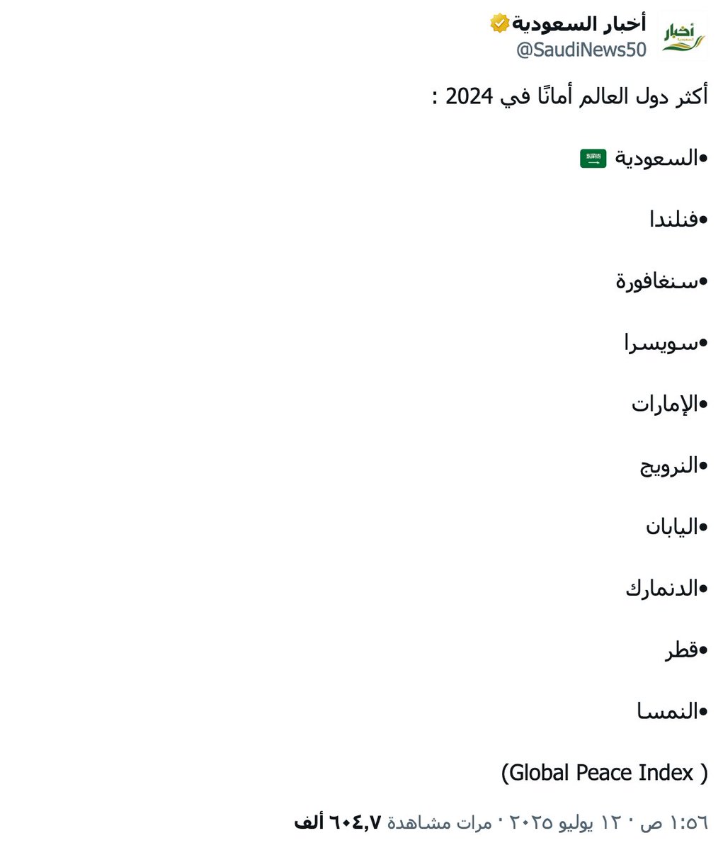 مفتاح tweet media