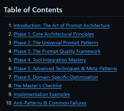 pratiksingh121's tweet photo. The fastest way to learn prompt engineering is by studying how the most successful companies like @lovable , @manusai , @cursor_ai , @cluely  etc. are building using it.

Not just Theory. Principles, Patterns and Examples that work in production.

https://t.co/pNpYxfRhJQ https://t.co/EwYzrwwwh4