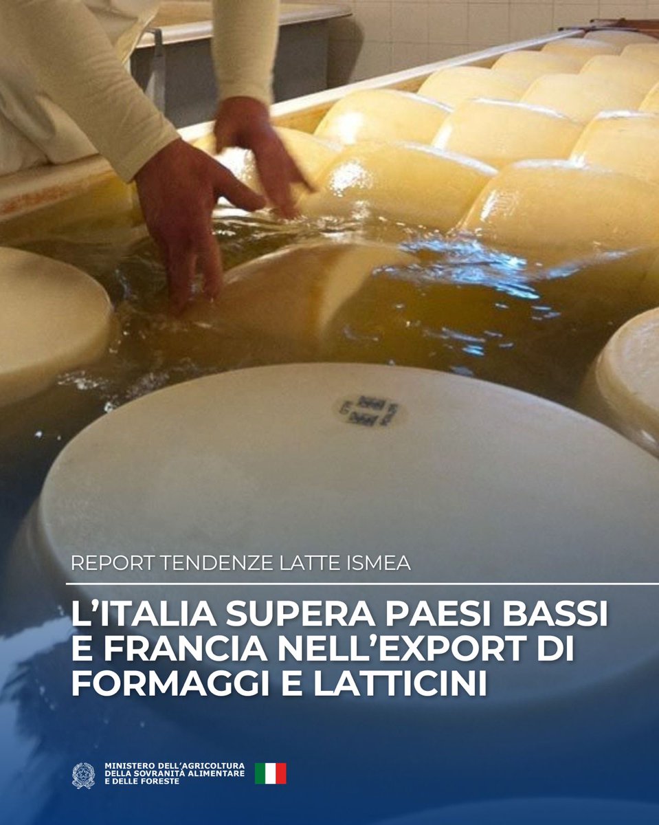 SocialMasaf's tweet image. Storico sorpasso su Paesi Bassi e Francia: l’Italia diventa secondo esportatore mondiale di formaggi e latticini per valore, con oltre 5,4 miliardi di euro.
Export in crescita anche nel primo trimestre 2025: +13,8% in valore, +3,4% in volume.