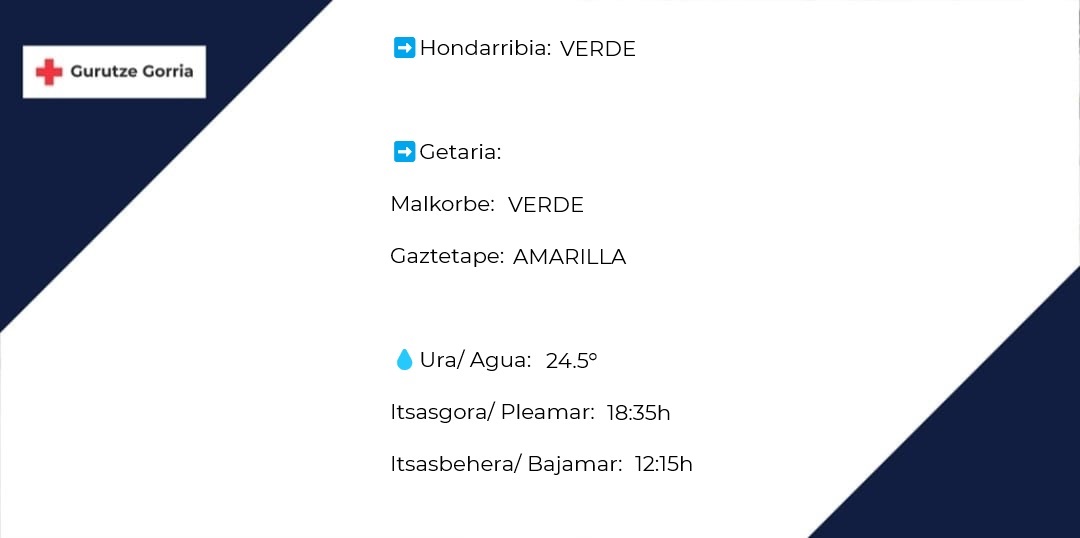 #Hondartzak2025 #Playas2025