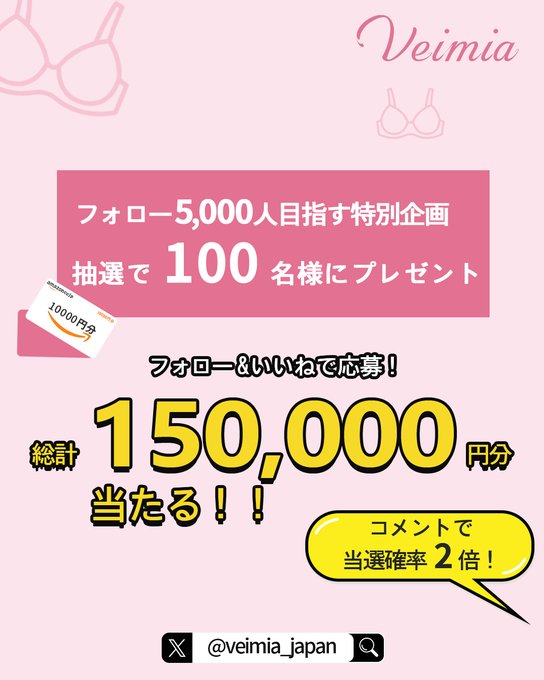 ミニプリマウインナー号 ミニカー スモールワールズ（X懸賞