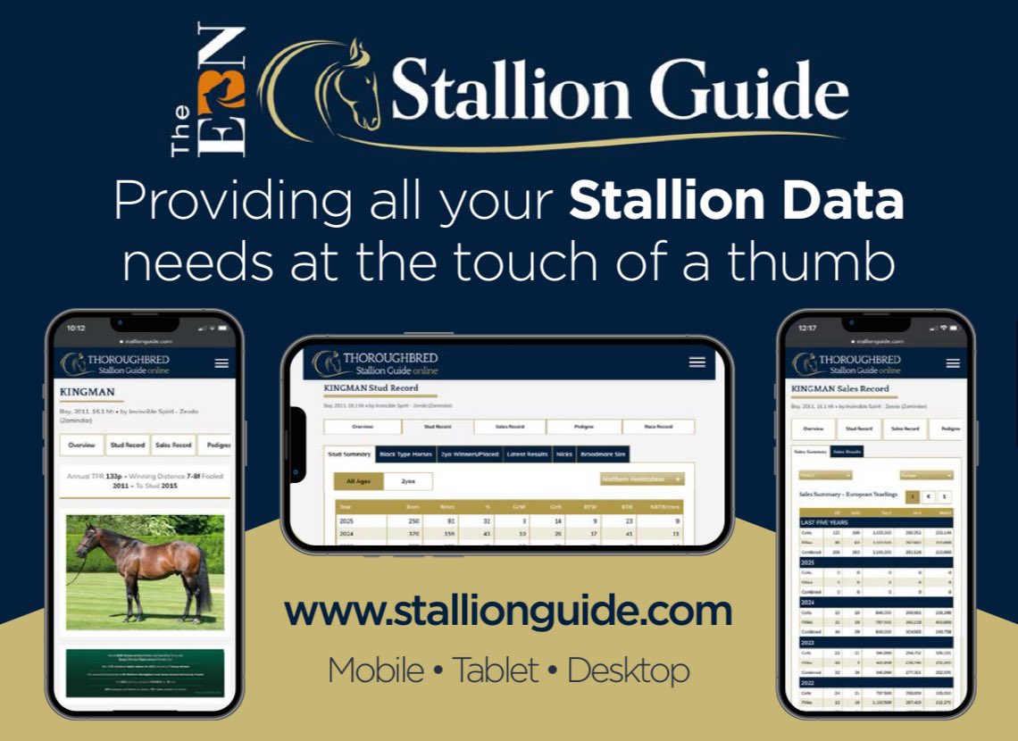 EBN (@bloodstocknews) on Twitter photo πΆ The EBN <a href="/Stallion_Guide/">Thoroughbred Stallion Guide</a> πΆ
Providing all your Stallion Data needs at the touch of a thumb π
π² Available on Mobile - Tablet - Desktop
β‘οΈ For more info visit stallionguide.com #ReadAllAboutIt πΆ The EBN <a href="/Stallion_Guide/">Thoroughbred Stallion Guide</a> πΆ
Providing all your Stallion Data needs at the touch of a thumb π
π² Available on Mobile - Tablet - Desktop
β‘οΈ For more info visit stallionguide.com #ReadAllAboutIt