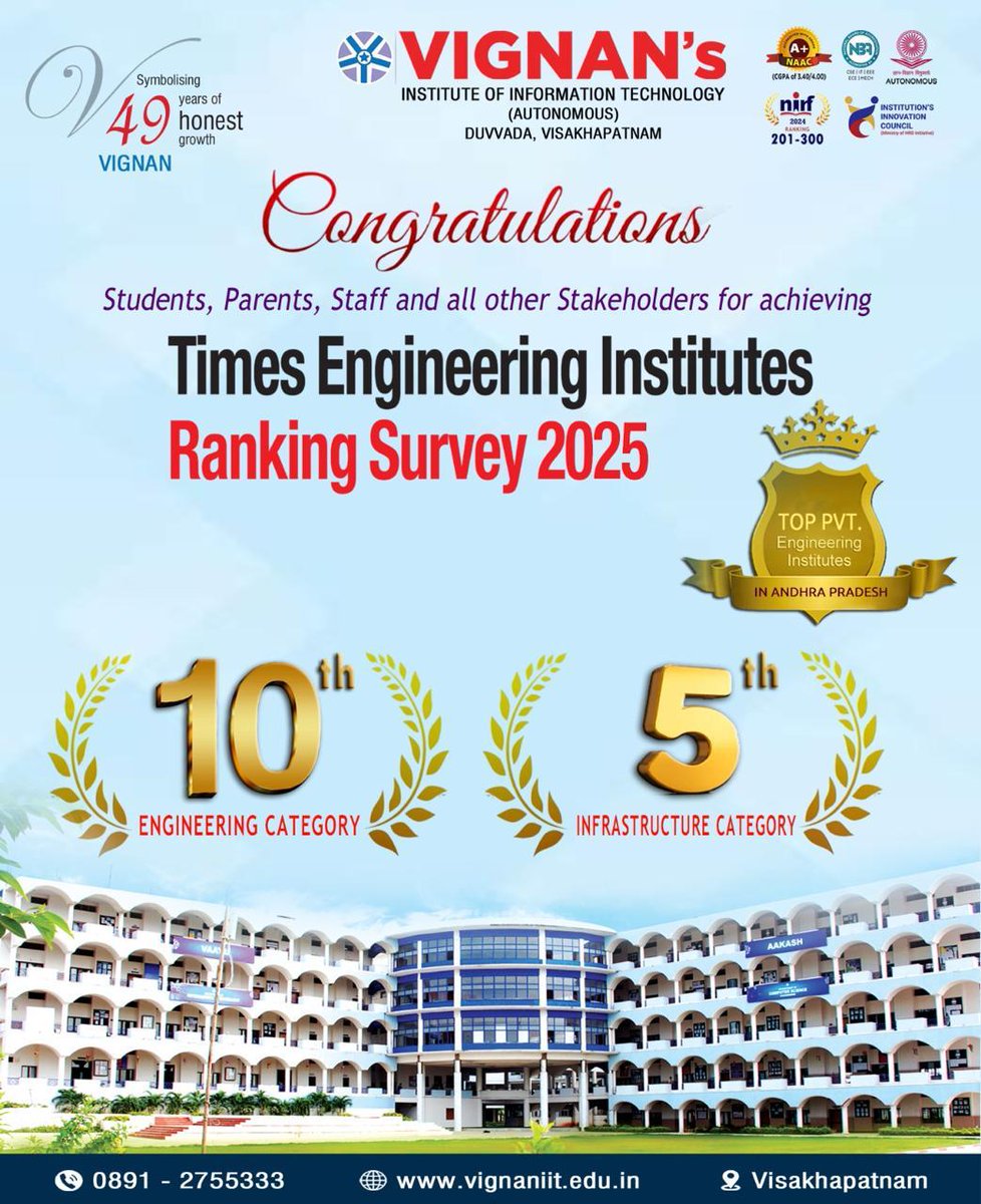 A big thank you to our incredible students, parents, staff, and all stakeholders! Your dedication has led Vignan's IIT to remarkable achievements in the Times Engineering Institutes Ranking Survey 2025 – 10th in Engineering &amp; 5th in Infrastructure! #TeamVignan