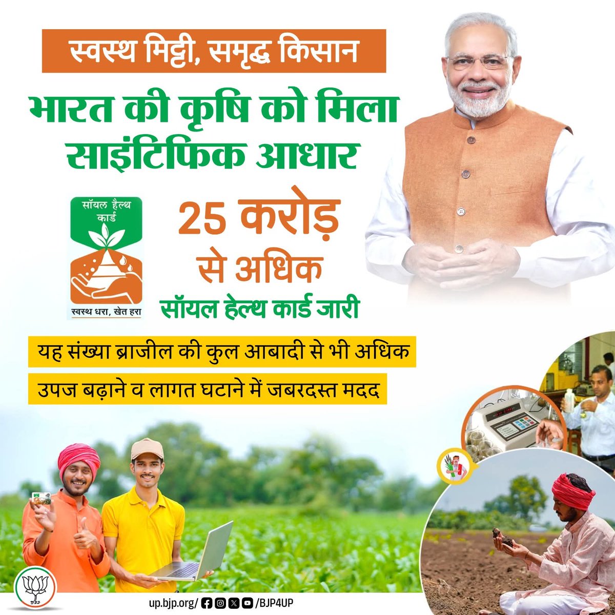 drsakshimaharaj's tweet photo. भाजपा सरकार में किसानों के हित के लिए अविस्मरणीय कार्य किए गए हैं। अब तक 25 करोड़ से अधिक किसानों को साॅयल हेल्थ कार्ड जारी किए जा चुके हैं।
योजना से उपज बढ़ाने और लागत घटाने में मिली मदद...
#11YearsOfSeva #BJP4ViksitBharat #11YearsOfKisanSamman https://t.co/hQ3It38ETK