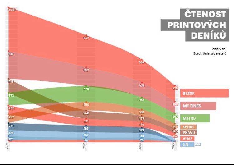 David Kursa tweet media
