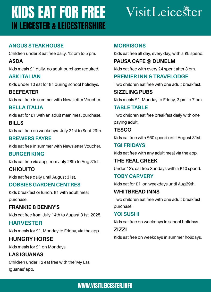 As the #summerholidays arrive we've pulled together a useful of national #restaurants who offer fantastic deals for #kids, whether they eat free or reduced. Conditions may be subject to change. Keep an eye on Visit Leicester for all your holiday info!
