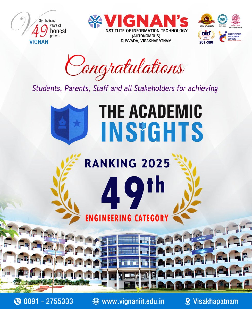 Big news! Vignan's Institute of Information Technology secures the 49th rank in the Engineering Category in the Academic Insights Ranking 2025! 🎉 Proud of our students, parents, staff, and all stakeholders. #Vignans #TopRank #Education #AndhraPradesh