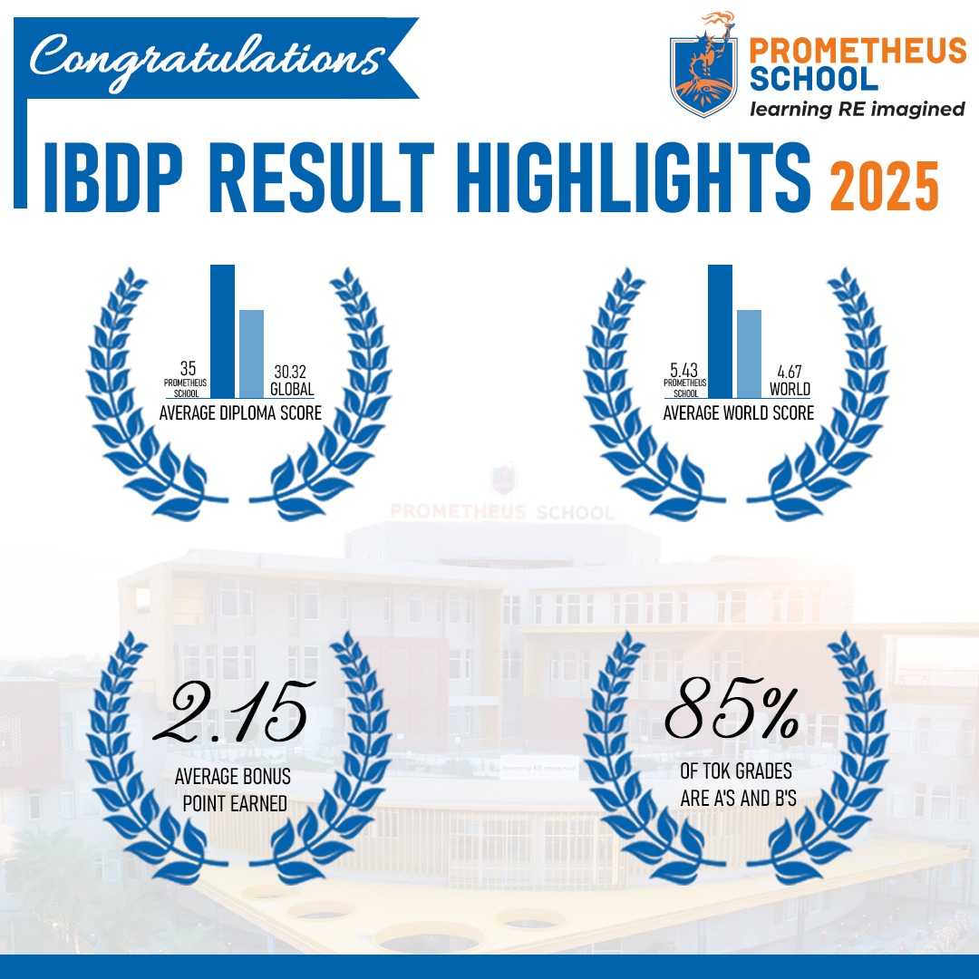 Prometheus_Edu's tweet image. Celebrating the IBDP Class of 2025!
These results are a reflection of our students’ resilience, dedication, and intellectual curiosity, nurtured by a passionate team of educators and the unwavering support of their families.
Congratulations to our learners on this milestone.