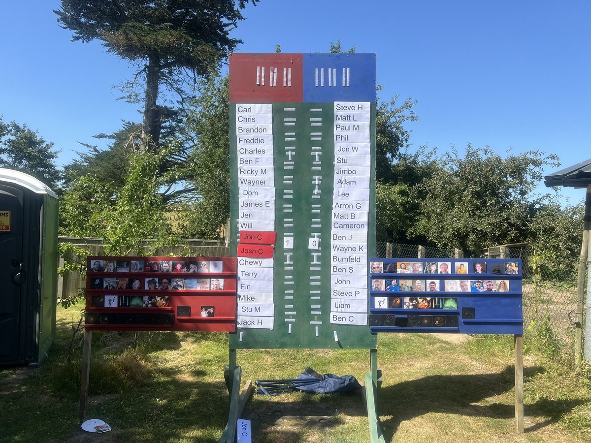 Dorset invitational in full swing, bacon sarnie to start the day, then round 1 doubles. Who will win this year red or blue team? #ageofsigmar