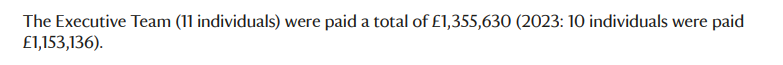 PS - as is usually the case when the National Trust talks about sacking staff, we find in the most recent accounts (2023/4) that top executive pay has gone up.