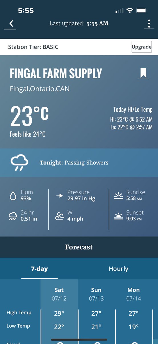 Harm Spangenberg tweet media