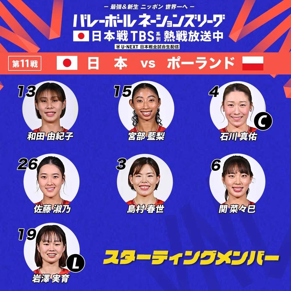 NECレッドロケッツ川崎 所属の淑乃、ゆっこスタート‼️‼️ 本日も会場
