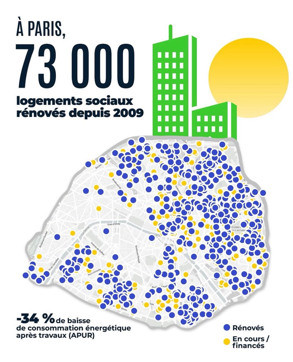 danlert's tweet image. 💚 L’écologie au pouvoir, ça marche.
➡️ Découvrez toutes les données de la transmission écologique sur paris.fr/pages/le-devel…
@David_Belliard @sandrousseau @anneclaire_boux @EELV_Paris @LesEcolos_Paris