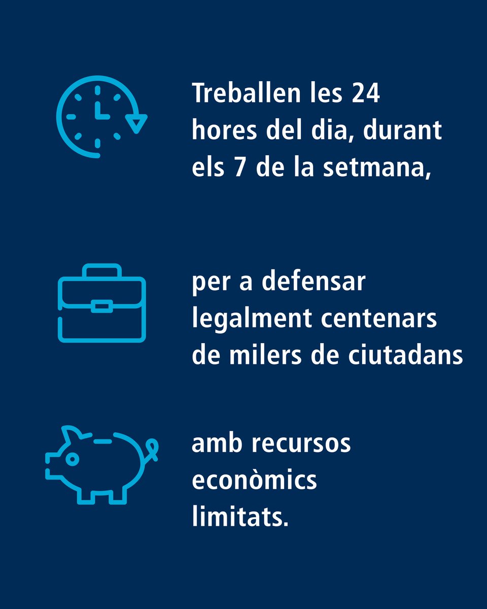 Advocacia Sabadell (@icasbd) on Twitter photo ⚖️ Avui, 12 de Juliol, Dia de la Justícia Gratuïta, l’<a href="/icasbd/">Advocacia Sabadell</a> vol reivindicar la tasca dels gairebé 400 professionals que presten servei als partits judicials de #sabadell i #cerdanyoladelvallès. Llegeix el manifest a icasbd.org
#díajusticiagratuita #turnodeoficio ⚖️ Avui, 12 de Juliol, Dia de la Justícia Gratuïta, l’<a href="/icasbd/">Advocacia Sabadell</a> vol reivindicar la tasca dels gairebé 400 professionals que presten servei als partits judicials de #sabadell i #cerdanyoladelvallès. Llegeix el manifest a icasbd.org
#díajusticiagratuita #turnodeoficio
