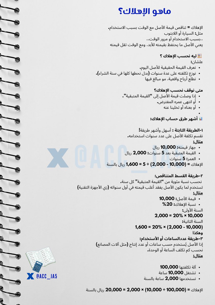 لماذا نسجل الإهلاك؟ 
المفهوم والأثر المحاسبي ببساطة👇🏻