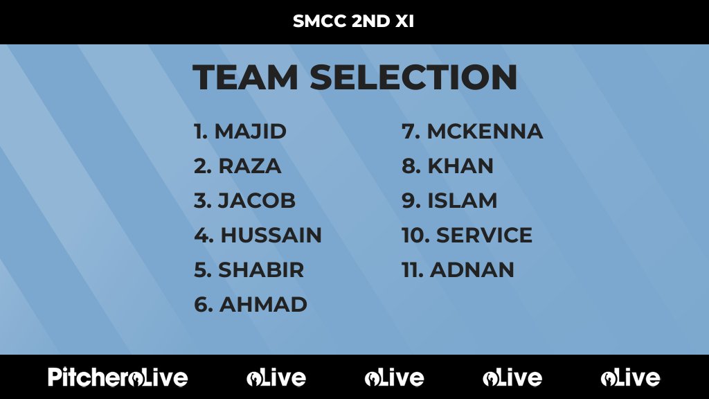 Today's SMCC 2ND XI team selection #Pitchero
pitchero.com/clubs/sheldonm…