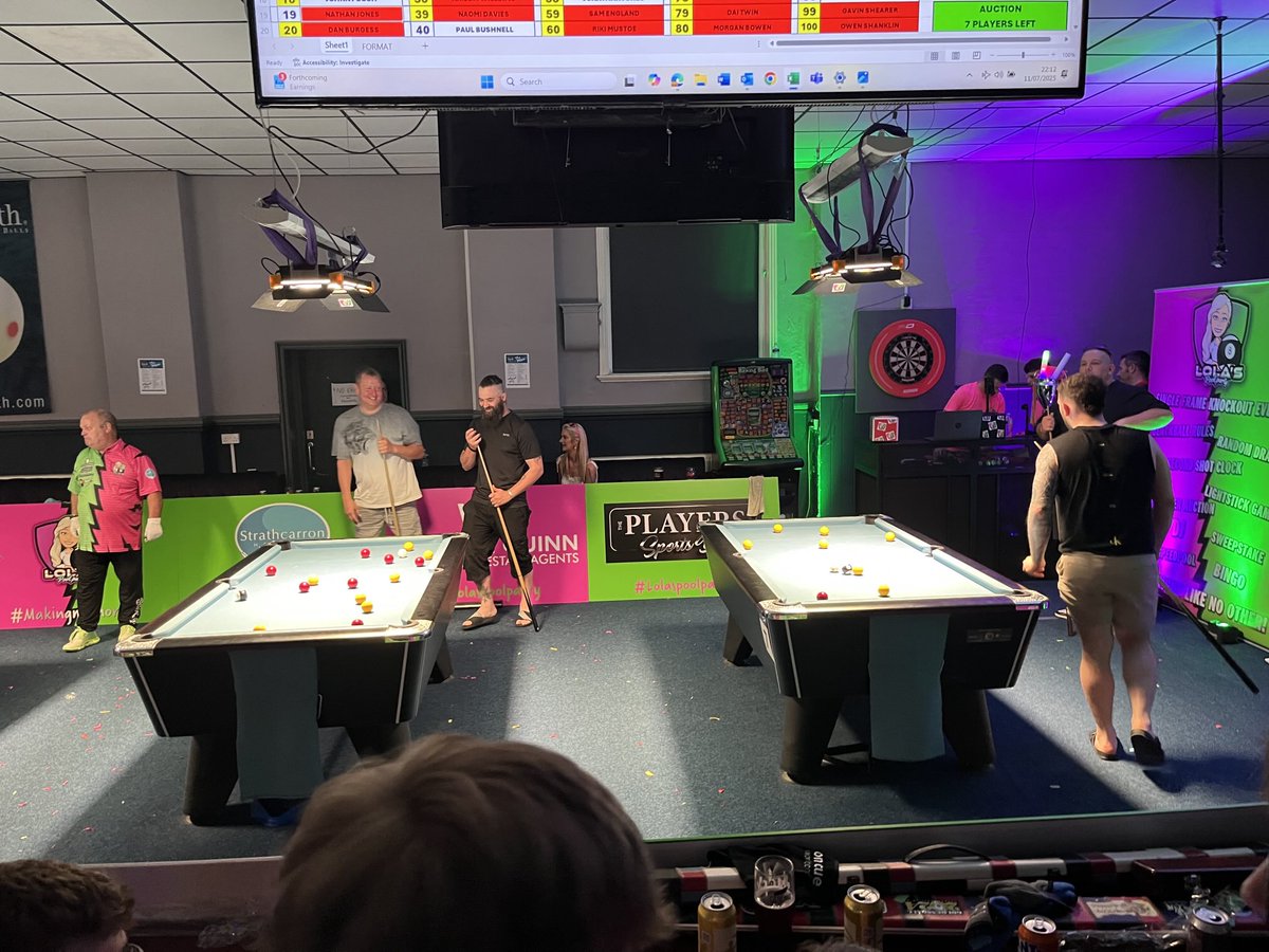 craigyjones1983's tweet image. Cracking night Mark Boyles #LolasPoolParty #BlackballPool last night 

100 starters. Made the final 10 so I’m happy enough with that. First one on the night to break and dish 👏