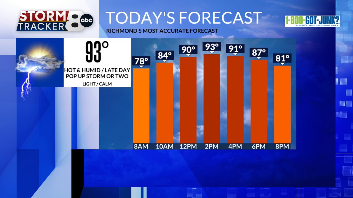 Jacqueline Waters tweet media