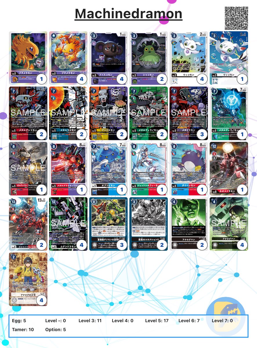 Evo Cup @Kouriten [12/07/2025]
DECK: Mugendramon
RANK: 9th 😶‍🌫️ 

R1: Negamon ❎ <a href="/RedFlamez_/">194 Club | RedFlamez</a> 
R2: DM Alter S ✅ 
R3: DM Alter S ✅
R4: Purple Guil ✅ <a href="/DDDTcg/">UNKER | Robin - DigiDestinedDood</a> 
R5: Gallantmon ❎ <a href="/connorjangyijie/">194 Club | ConkJang</a> 

Removing the Hybrid + add more MetalMames 🔧🛠️🧑‍🔧

#EX9 
#デジモン 
#デジカ
#digimontcg