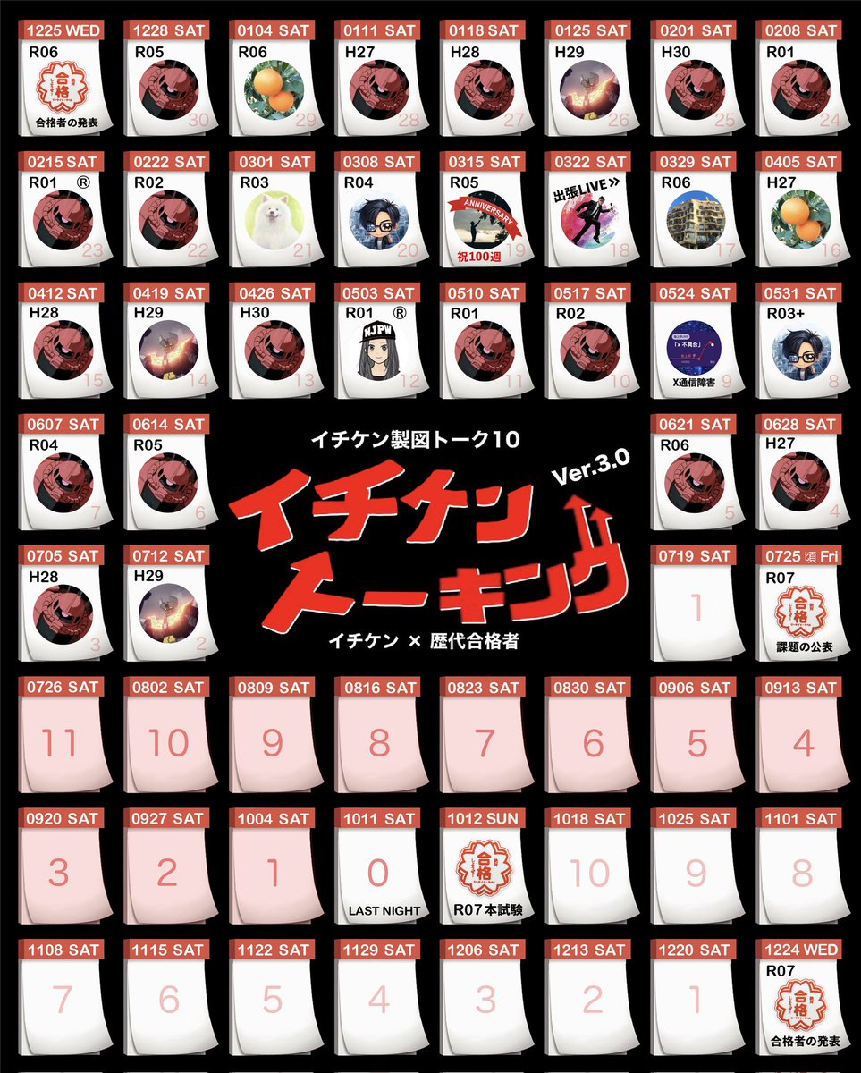 イチケン🟥 𝕏 (雷神Ver.7.0) 令和7年 一級建築士試験 ｢設計