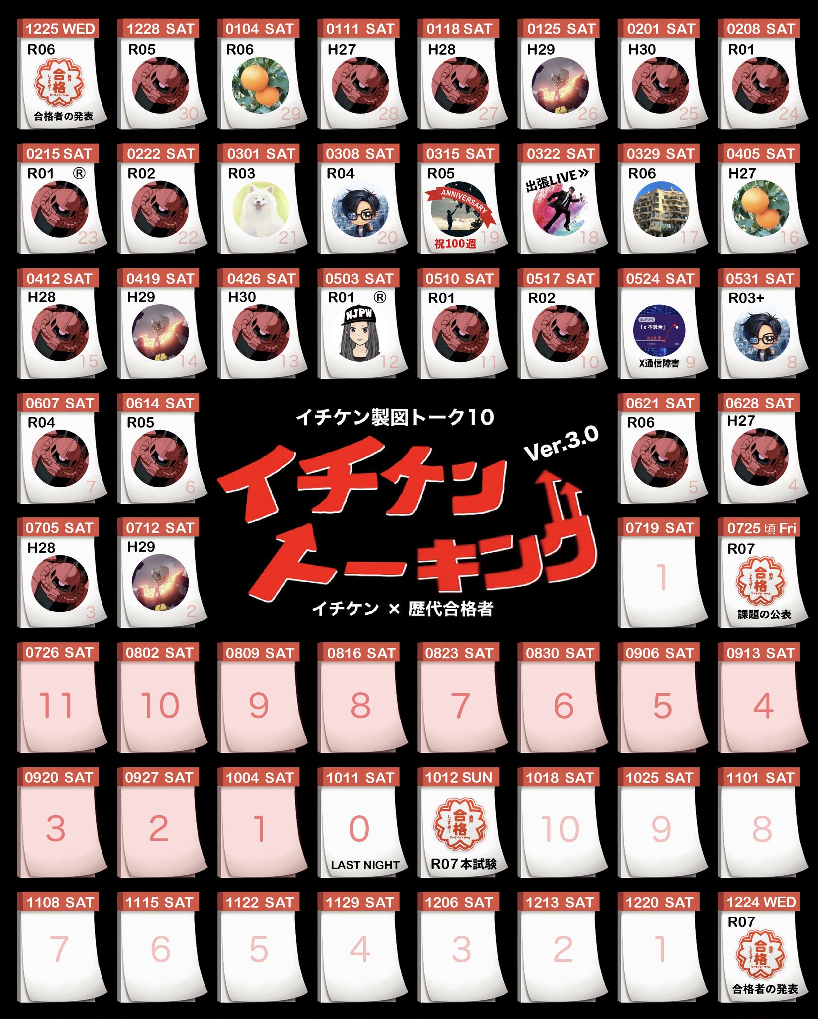 H29 1級建築士問題集 5冊セット Amazon.co.jp: 1級建築士試験学科過去問スーパー7 平成29年度版