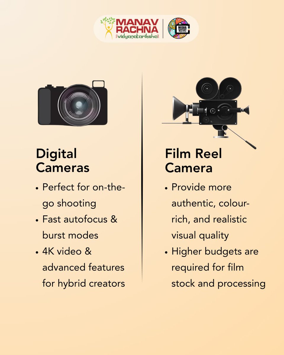 MediaShala_'s tweet image. Celebrating Media Through Choices and Creativity!

A journey through tools, trends, and talent. Where every selection reflects a unique perspective.

What did you choose? Let us know and join the conversation!
#Ucreate #MediaShala #medialiteracy #learning #ThisOrThat