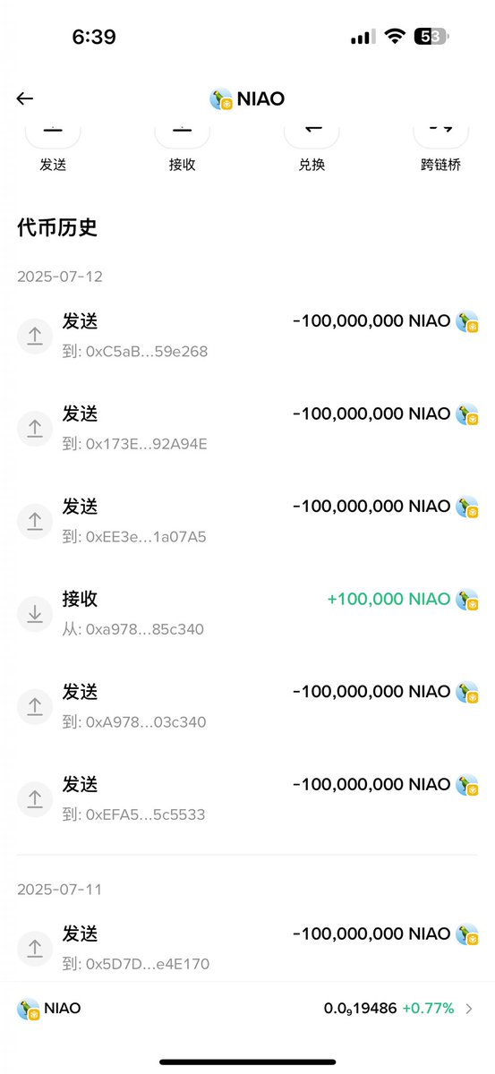 币圈糖糖 tweet media